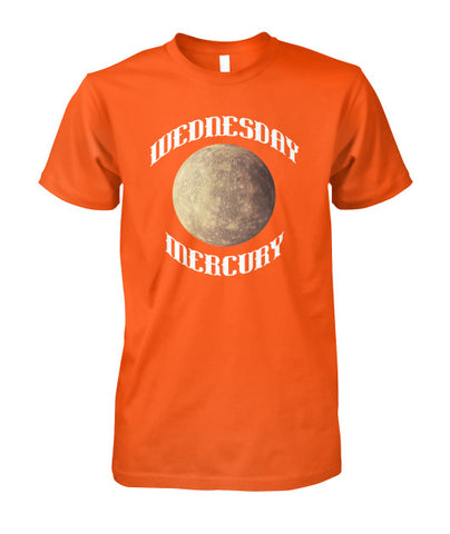Wednesday Mercury Planet